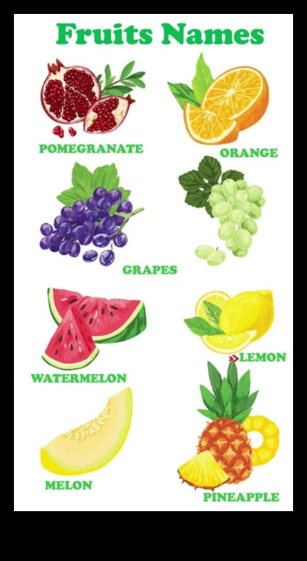 Berry Bonanza: O călătorie prin lumea dulce și suculentă a fructelor de pădure proaspete