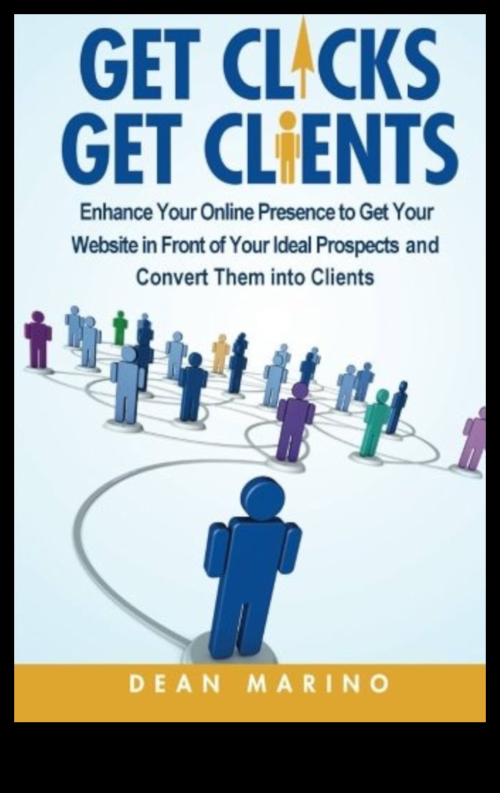 Click Commander: ghidarea prezenței digitale către succes