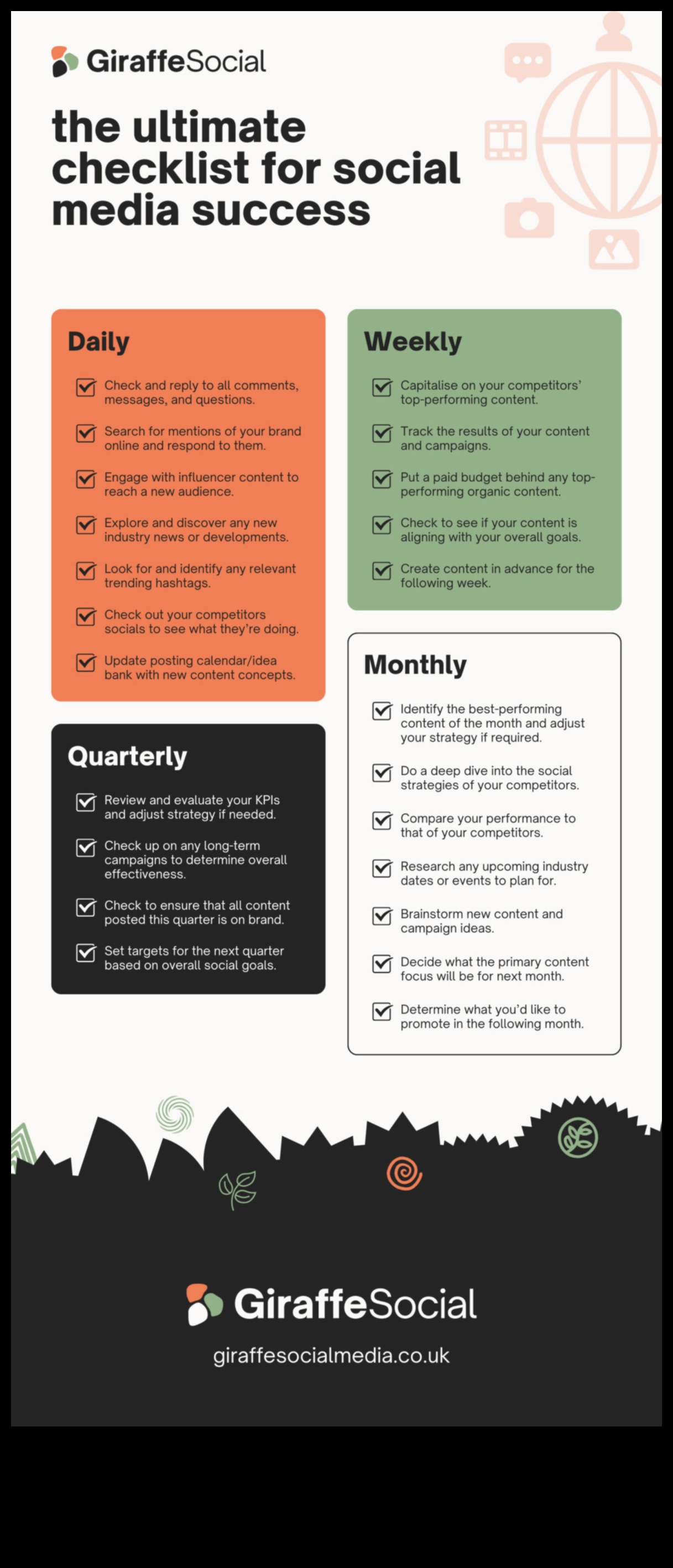 Lista de verificare definitivă pentru o analiză eficientă a rețelelor sociale 7 pași pentru a urmări, măsura și îmbunătăți rezultatele dvs. 3 Lista de verificare supremă pentru o analiză eficientă a rețelelor sociale