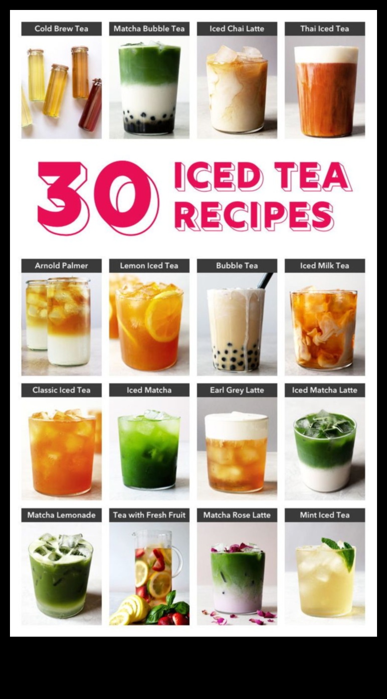 Miros și colorat: delectează-te cu răcoritoarea ceaiurilor cu gheață aromate