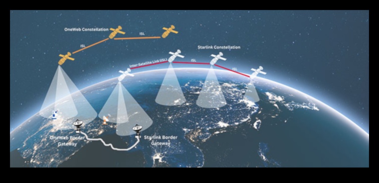 Constelații conectate: stelele tehnologiei fără fir moderne