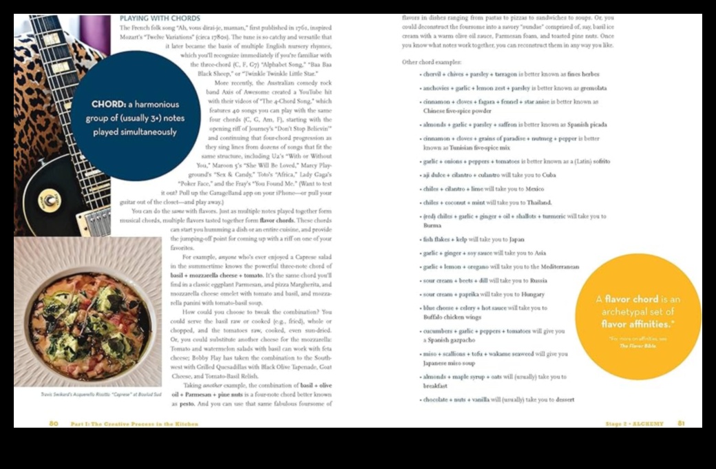 Creativitate culinară: deblocați-vă potențialul cu sfaturi pentru gătit