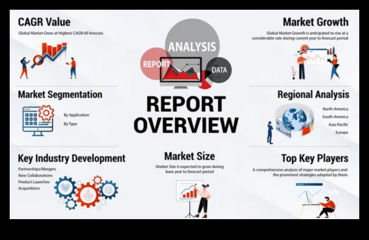 Curenți conjunctivi: călărind fluxul de tendințe în platformele sociale
