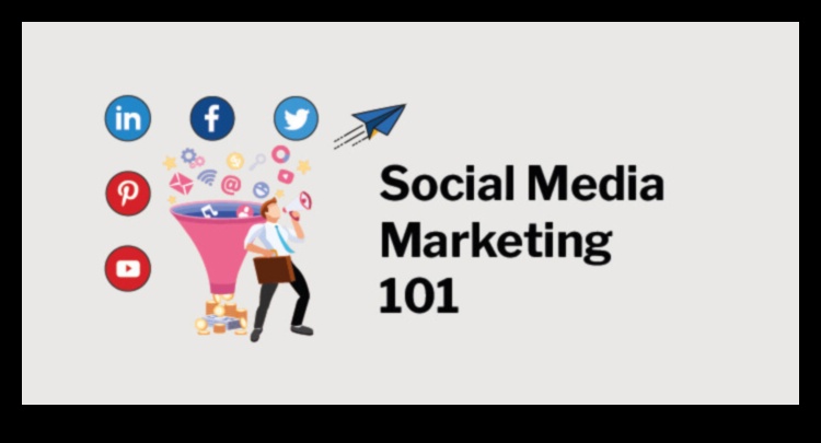 Introducere în marketingul în rețelele sociale: un ghid pas cu pas