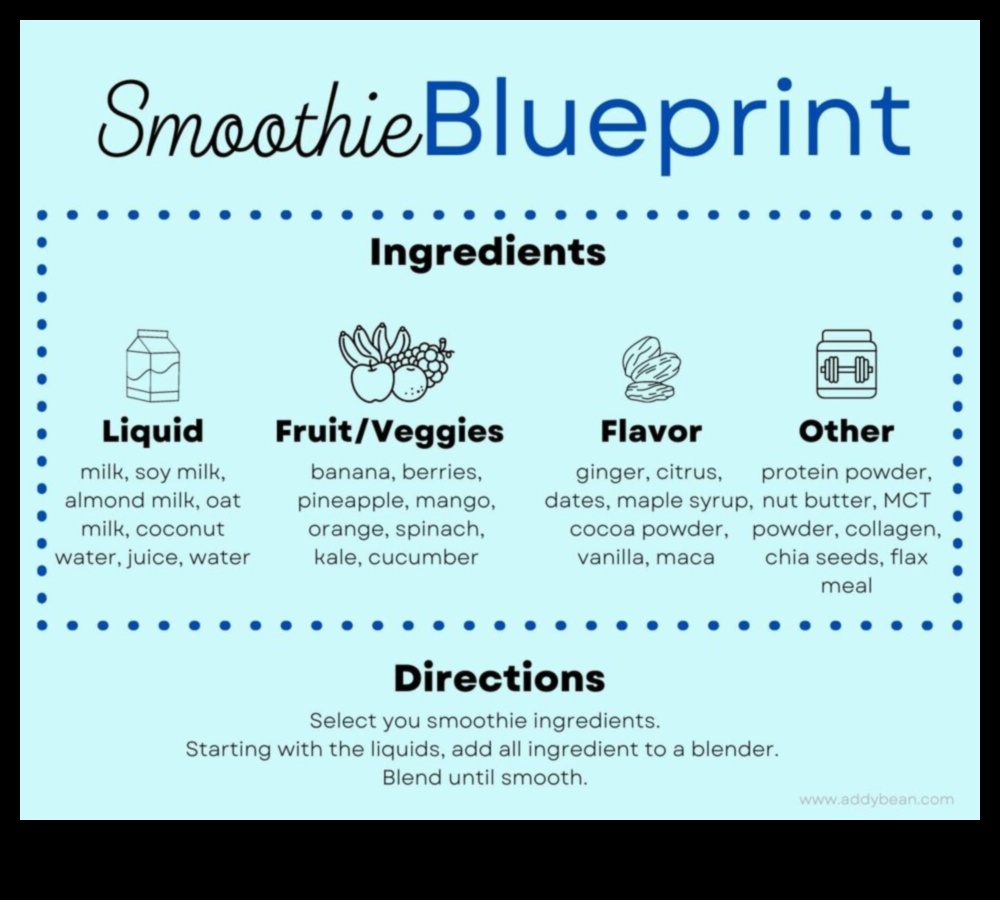 DIY Juice Creations Stăpânește arta de a-ți crea propriile amestecuri de legume cu aceste 5 sfaturi 3 Creații de suc de bricolaj: stăpâniți arta de a vă crea propriile amestecuri de legume