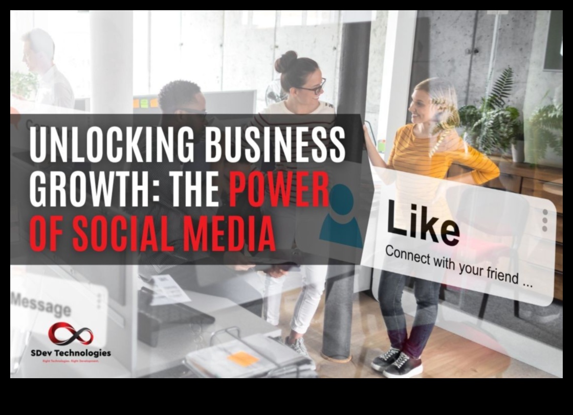 Inovarea creșterii afacerilor: puterea rețelelor sociale