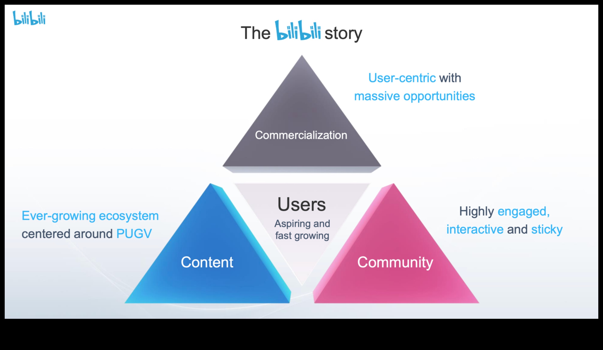 Rudenia digitală: cultivarea legăturilor de familie în rețelele online