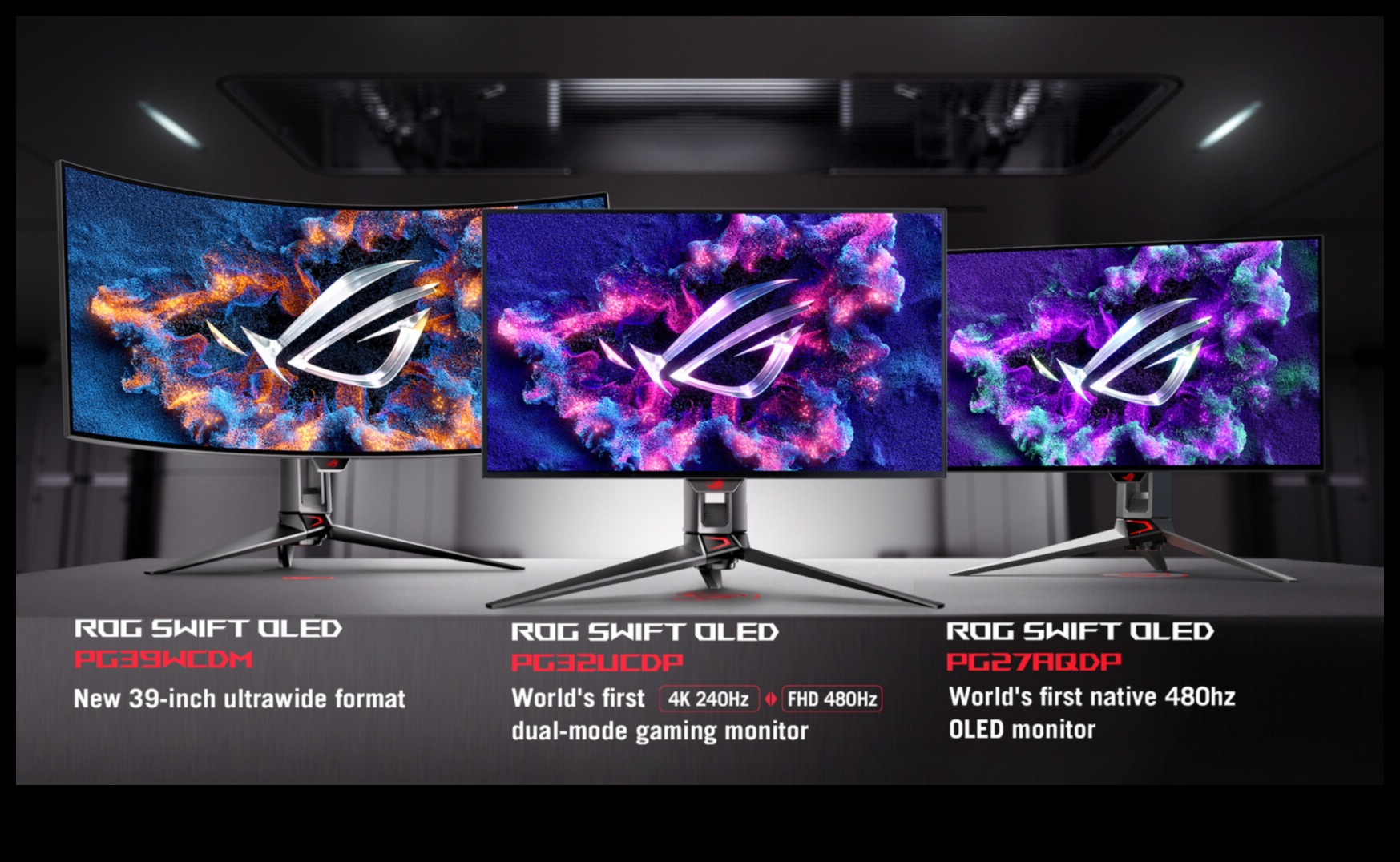 Gaming Spectacle: Dezvăluirea celor mai bune monitoare de gaming ale anului