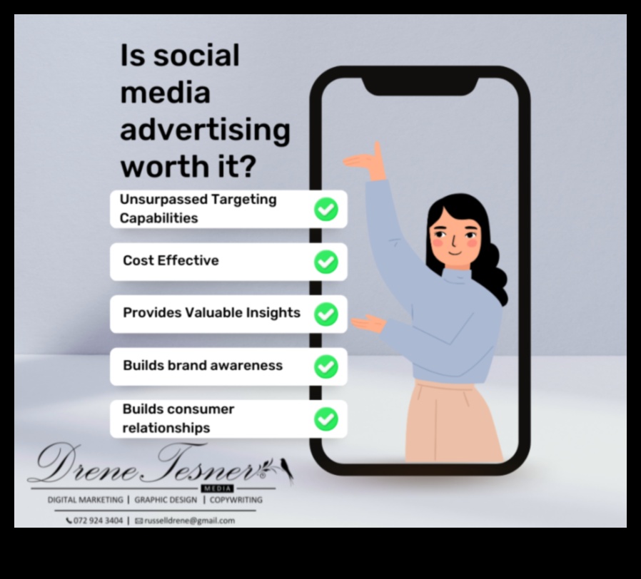 Merită marketingul în rețelele sociale 5 Este marketingul în rețelele sociale o metodă de publicitate rentabilă?