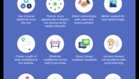 5 beneficii acordor ale utilizării rețelelor sociale spre afaceri 6 Care sunt principalele beneficii ale utilizării rețelelor sociale pentru afaceri?