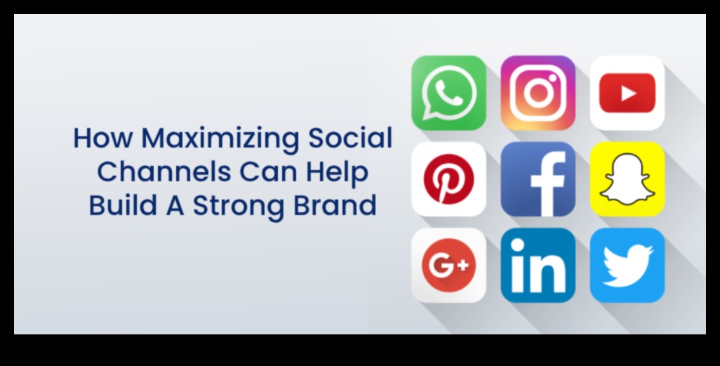 Explorarea impactului analizei rețelelor sociale asupra reputației mărcii