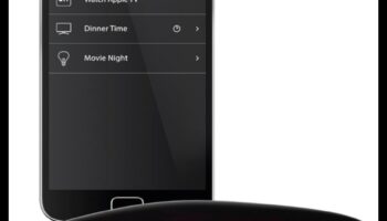 Home Theatre Harmony: Electronică video cu mai multe camere pentru o integrare perfectă