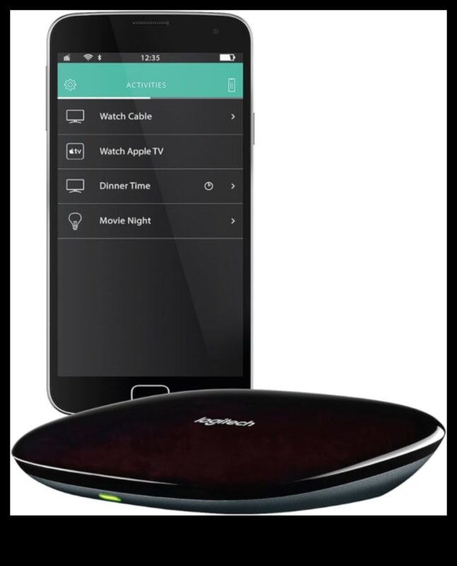 Home Theatre Harmony: Electronică video cu mai multe camere pentru o integrare perfectă