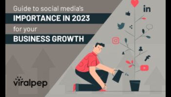 Inovarea creșterii afacerilor: puterea rețelelor sociale