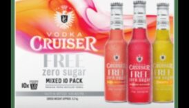 Ușor și încântător: un ghid pentru a crea amestecuri perfecte de băuturi fără zahăr