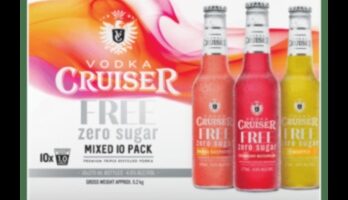 Ușor și încântător: un ghid pentru a crea amestecuri perfecte de băuturi fără zahăr