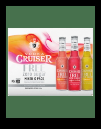 Ușor și încântător: un ghid pentru a crea amestecuri perfecte de băuturi fără zahăr